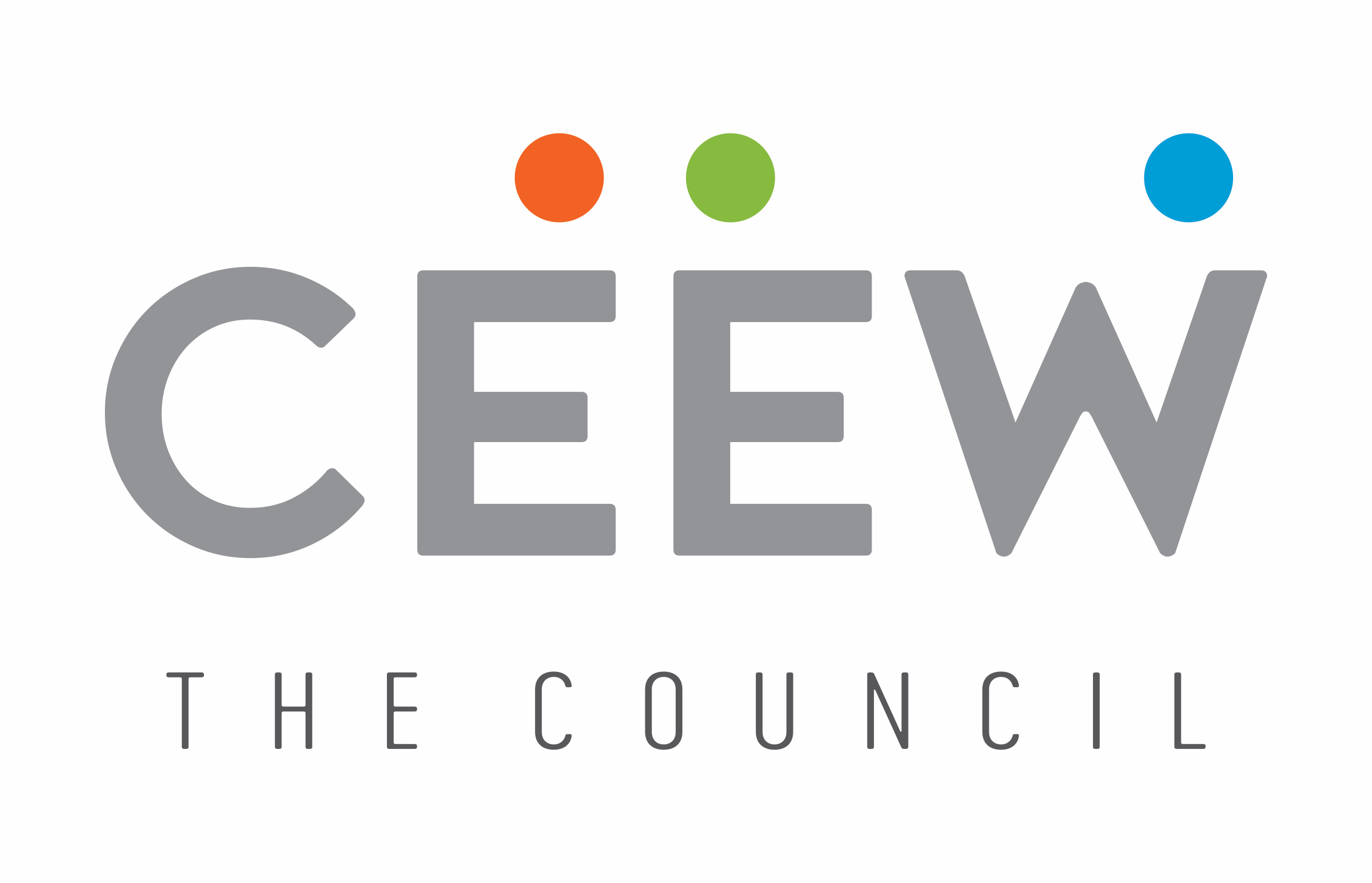 CEEW Dashboards